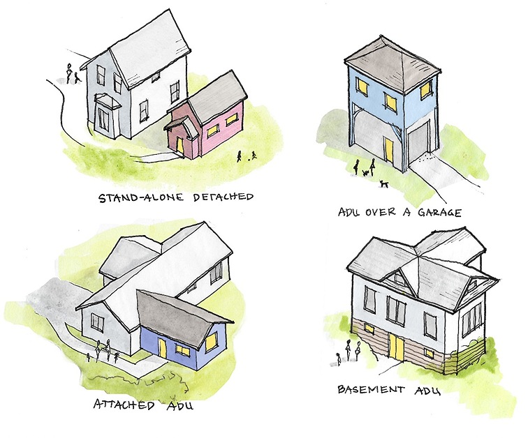 Illustrated examples of different Accessible Dwelling Units including stand-alone, over a garage, attached, and basement ADUs.