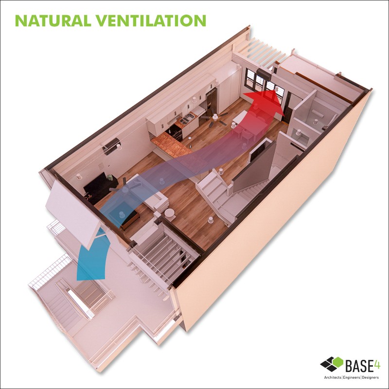 Cutaway diagram of an apartment demonstrating natural ventilation paths and air quality enhancement.